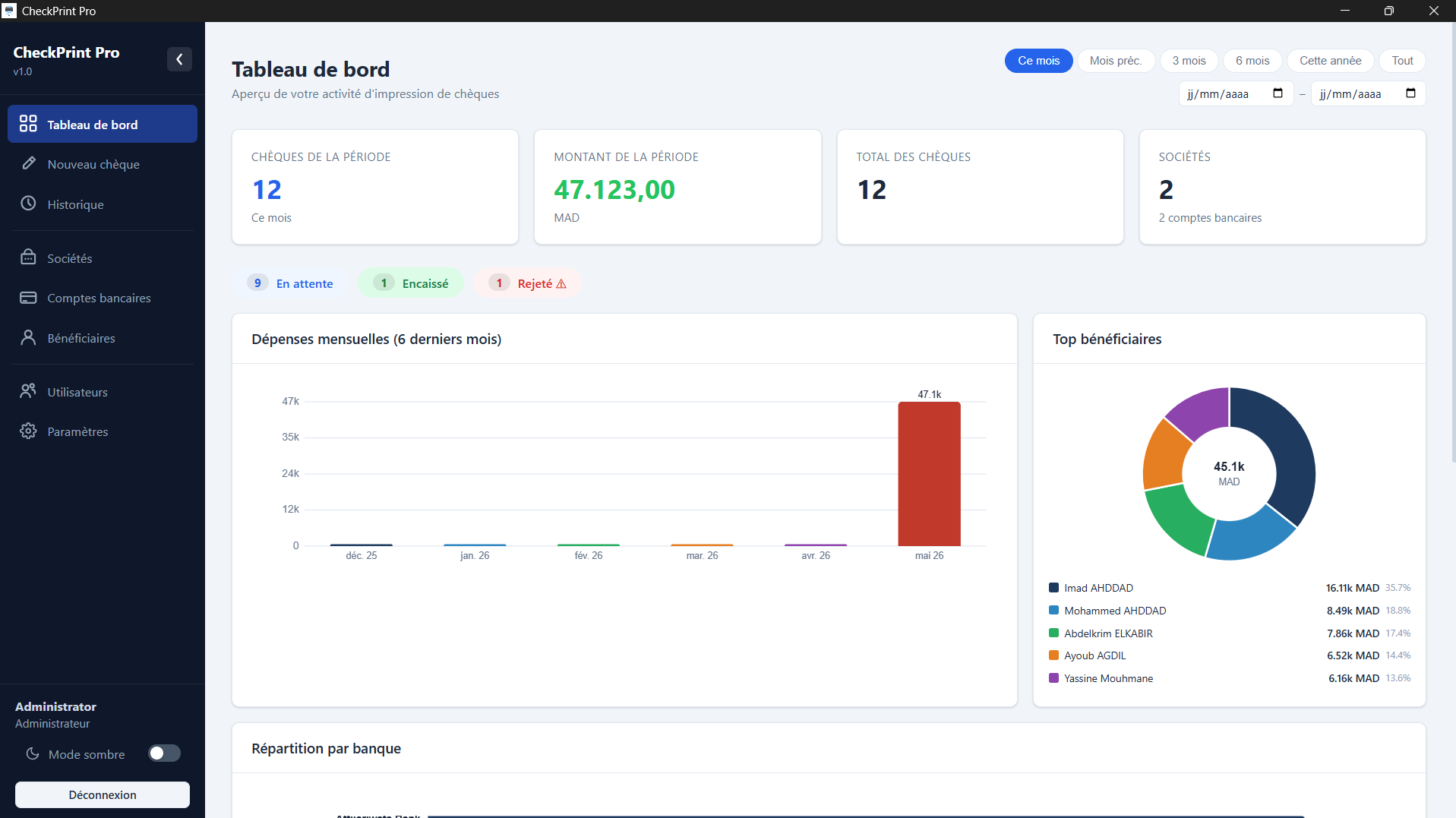 Tableau de bord CheckPrint Pro — statistiques et chèques récents
